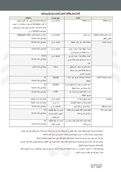  - قائمة أسعار بطاقات الشحن الصادرة عن بنك يروشلايم