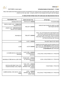  - נספח ה' – הטבות בערוצי בנקאות בתקשורת