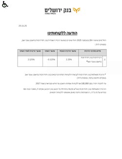  - ריבית זכות בעו"ש החל מתאריך 28.11.2025