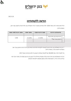  - ריבית זכות בעו"ש החל מתאריך 9.1.2026
