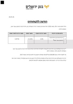  - ריבית זכות בעו"ש החל מתאריך 29.5.2026