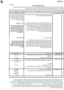  - תעריפון מצומצם עובר ושב